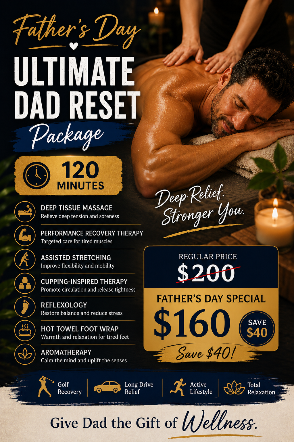 2hr Ultimate Dad Reset（120分钟 / $160）